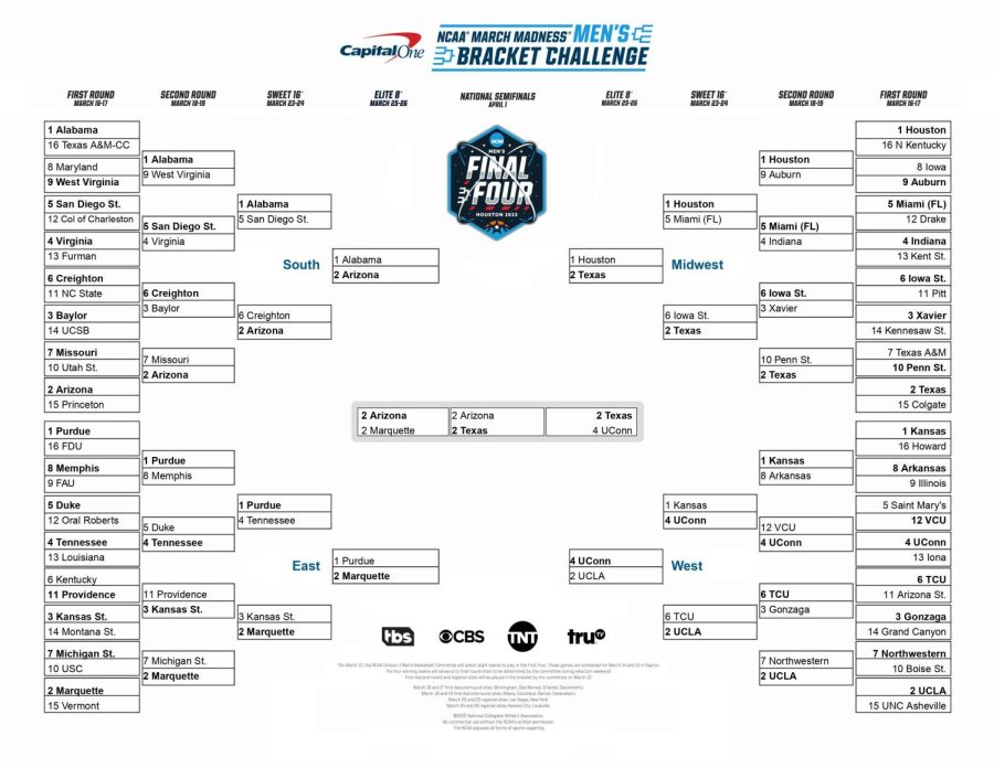 Claytons Road To The Final Four -- Round 2