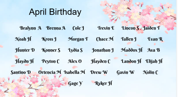 April Birthdays