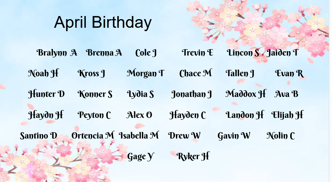 April+Birthdays