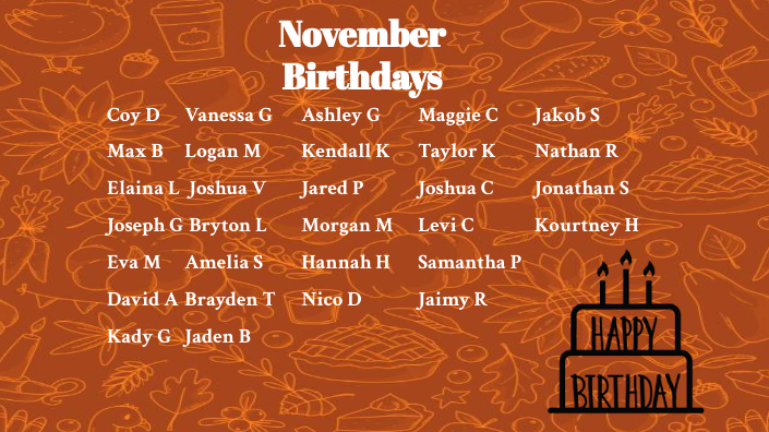 November Birthdays