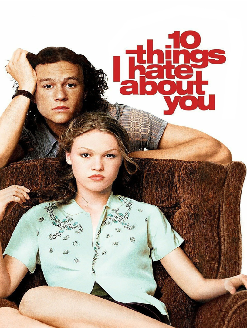 10 Things I Hate About You released on March 31, 1999