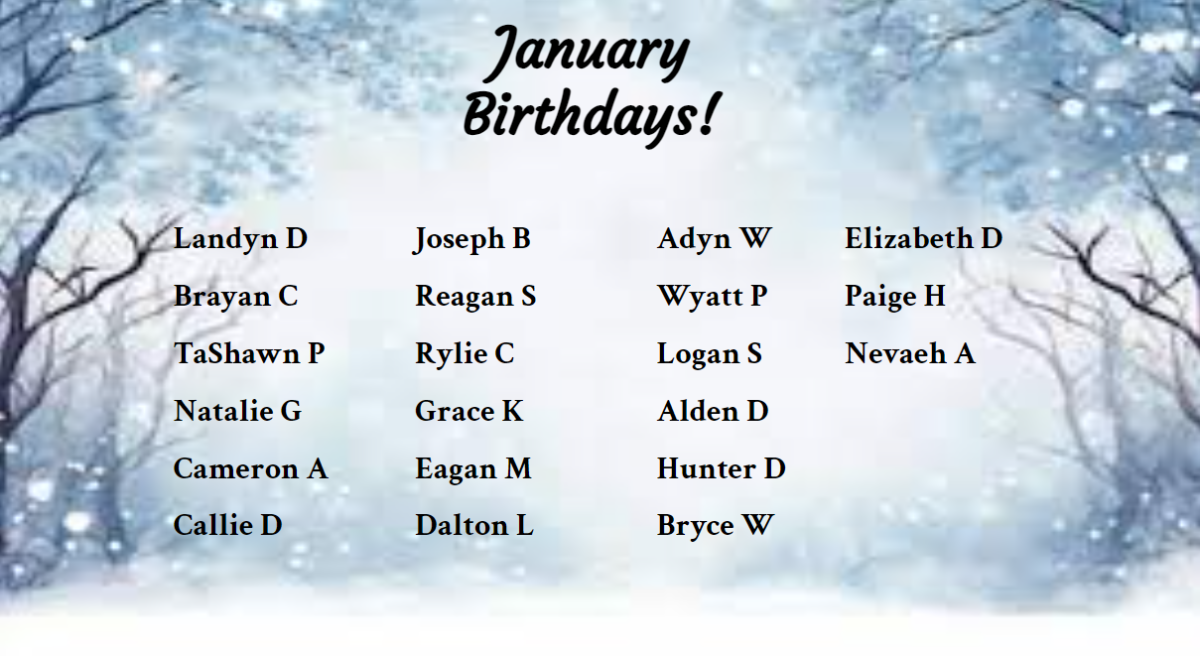 January Birthdays