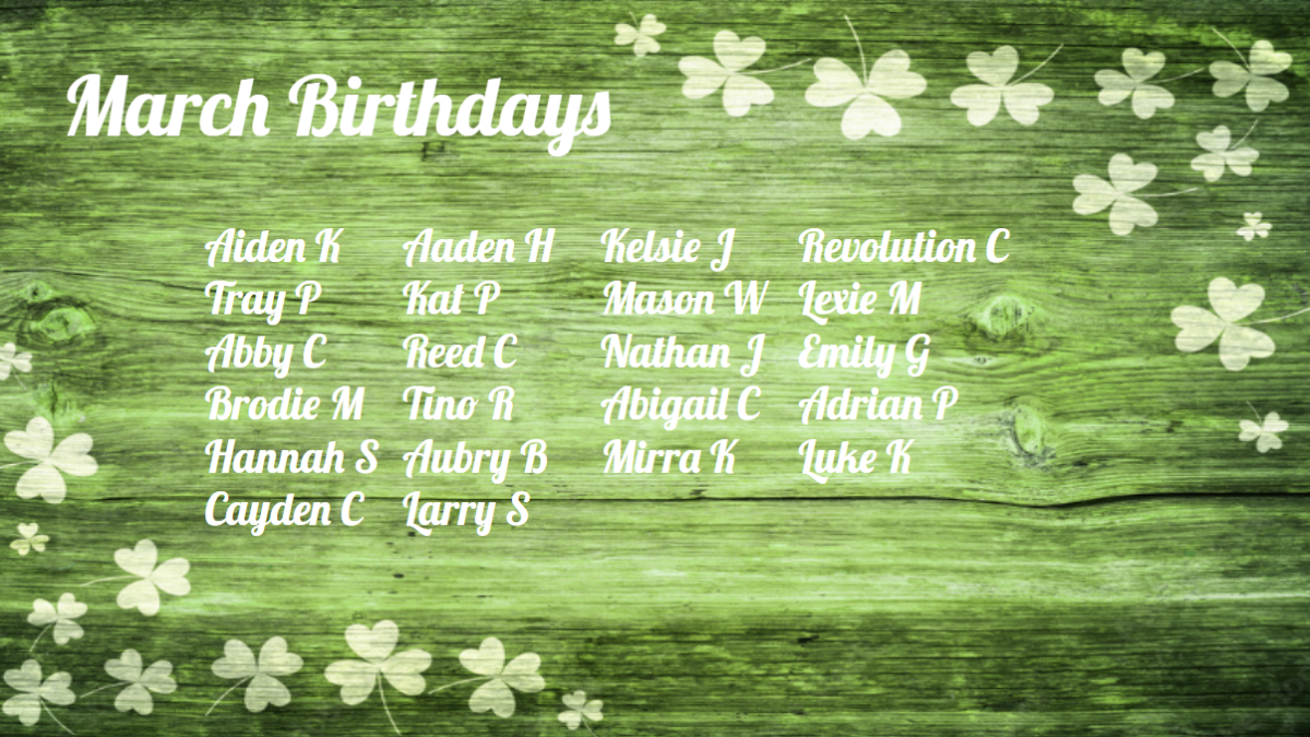 March Birthdays