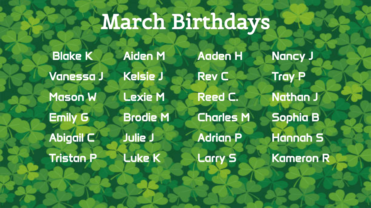 March Birthdays