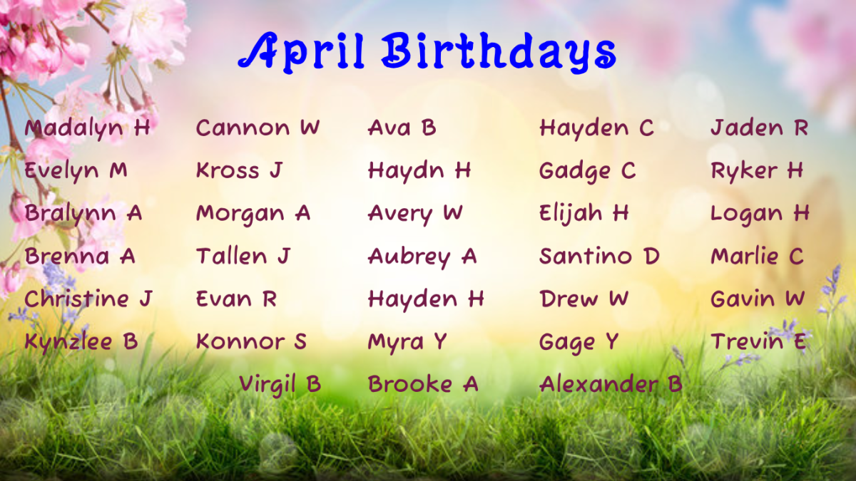 April Birthdays
